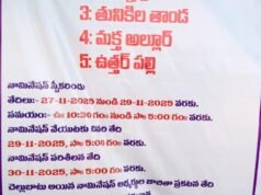 Pesquisas Telangana Gram Panchayat 2025 | Edital de eleição para primeira fase emitido: SEC
| cinetotal.com.br Pesquisas Telangana Gram Panchayat 2025 | Edital de eleição para primeira fase emitido: SEC
| cinetotal.com.br