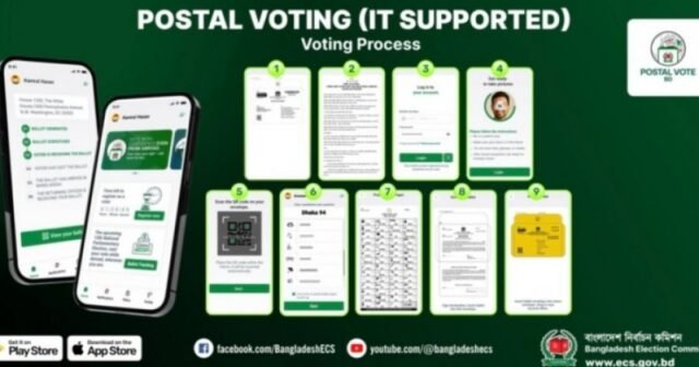 Recenseamento eleitoral de expatriados suspenso na Arábia Saudita e 6 outros países
| cinetotal.com.br