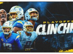 Chargers conquistam vaga nos playoffs para a segunda temporada consecutiva sob Jim Harbaugh – site do Los Angeles Chargers
| cinetotal.com.br Chargers conquistam vaga nos playoffs para a segunda temporada consecutiva sob Jim Harbaugh - site do Los Angeles Chargers
| cinetotal.com.br