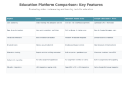Como o zoom pode realmente funcionar em salas de aula (não apenas em reuniões)
| cinetotal.com.br Como o zoom pode realmente funcionar em salas de aula (não apenas em reuniões)
| cinetotal.com.br