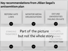 Enfrentar o anti-semitismo/islamofobia sem medo — Por que a educação é importante
| cinetotal.com.br Enfrentar o anti-semitismo/islamofobia sem medo — Por que a educação é importante
| cinetotal.com.br