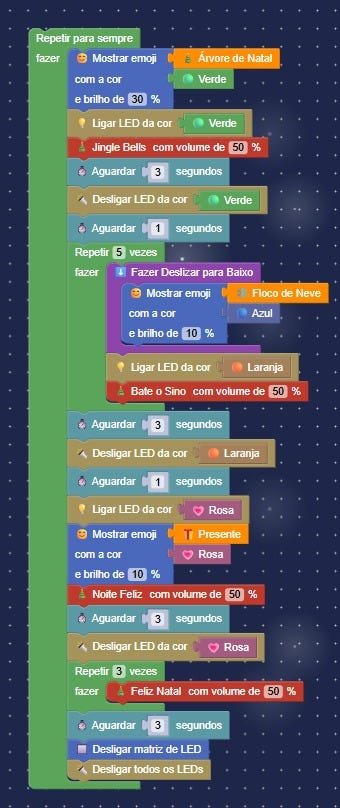Implementando Músicas de Natal em Hardware Embarcado: Da Teoria Musical Implementando Músicas de Natal em Hardware Embarcado: Da Teoria Musical ao PWM
| cinetotal.com.br