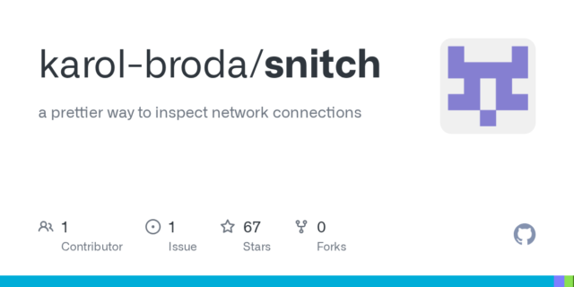 Snitch – uma alternativa netstat amigável para humanos
| cinetotal.com.br