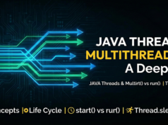Threads Java e multithreading
| cinetotal.com.br Threads Java e multithreading
| cinetotal.com.br