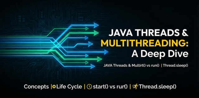 Threads Java e multithreading
| cinetotal.com.br
